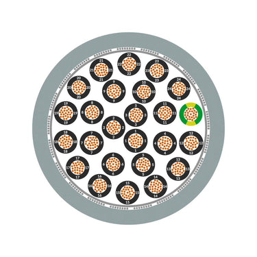 ÖLFLEX® CLASSIC 115 CY 25G0,5