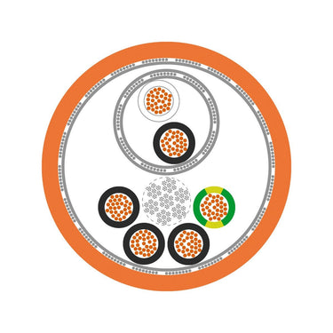 ÖLFLEX® SERVO 719 CY 4G1,5+(2x0,5)
