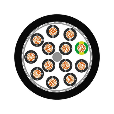 ÖLFLEX® CLASSIC 115 CH SF 4G6