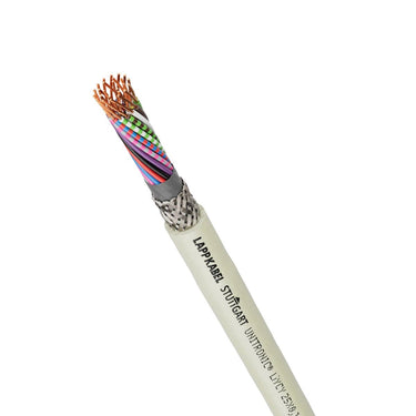 UNITRONIC® LIYCY 30X0,75