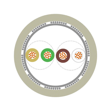 UNITRONIC® LiYCY (TP) 5x2x0,75