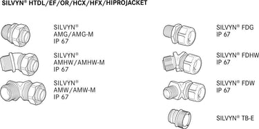 SILVYN® HIPROJACKET NW 41 15M