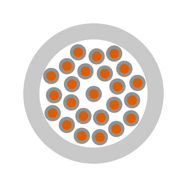 ÖLFLEX® TRAIN 301 TW 300V 1X0,5
