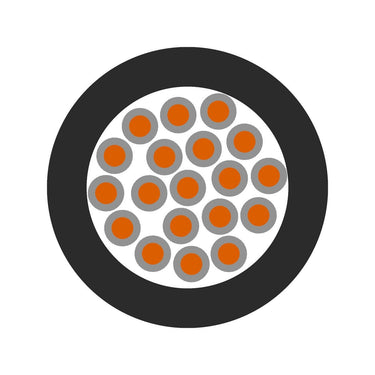 ÖLFLEX® HEAT 260 SC 24/19AWG GN
