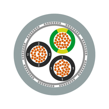 ÖLFLEX® CLASSIC 115 CY 3X1,5