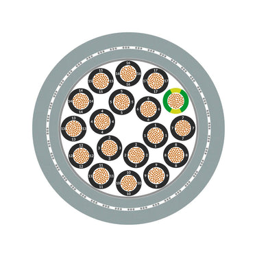 ÖLFLEX® FD 855 CP 25G1,5