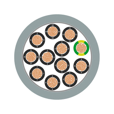 ÖLFLEX® FD 855 P 5G0,75