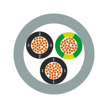 ÖLFLEX® CLASSIC 110 3G0,75