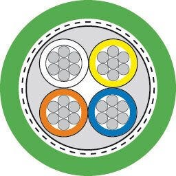 ETHERLINE® PN Cat.5 Y FLEX FC