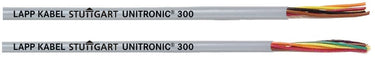 UNITRONIC® 300 22/25C