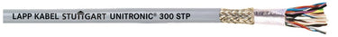 UNITRONIC® 300 STP 18/1PR