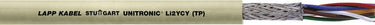 UNITRONIC® Li2YCY (TP) 8x2x0,34