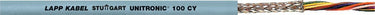 UNITRONIC® 100 CY 2x0,14