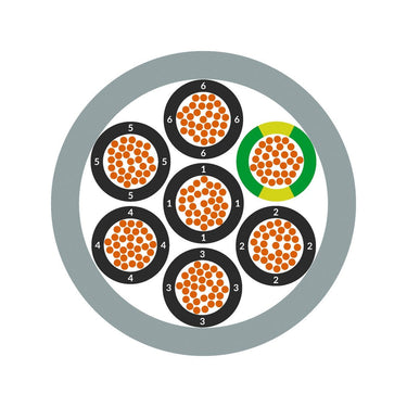 ÖLFLEX® CLASSIC 130 H 10G0,5