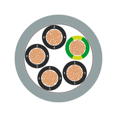 ÖLFLEX® CLASSIC FD 810 3G2,5
