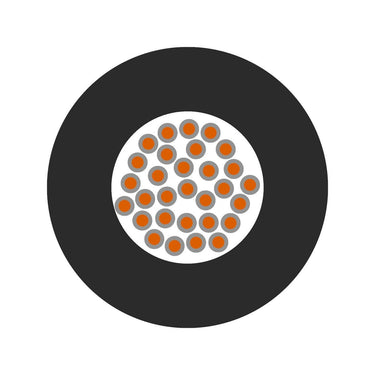 ÖLFLEX® HEAT 180 SiF A 1x25 GNYE