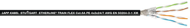 ETHERLINE® TRAIN FLEX Cat.6A 4x2x24/7 PE