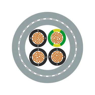 ÖLFLEX® CLASSIC 400 CP 4G6