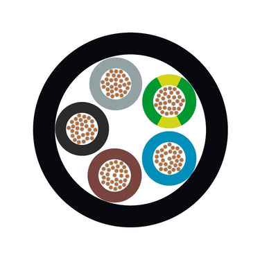 ÖLFLEX® HEAT 180 MS 7G1,5