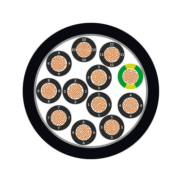 ÖLFLEX® FD 891 18G0,75
