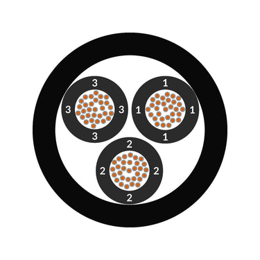 ÖLFLEX® TRAIN 340 600V 4X25