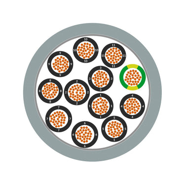 ÖLFLEX® CHAIN 809 4G2,5