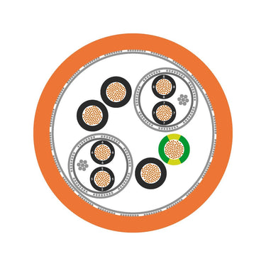 ÖLFLEX® SERVO FD 7TCE 4G14AWG+2x(2x18AWG)