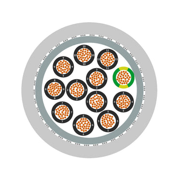 ÖLFLEX® CLASSIC 110 SY 4G0,5
