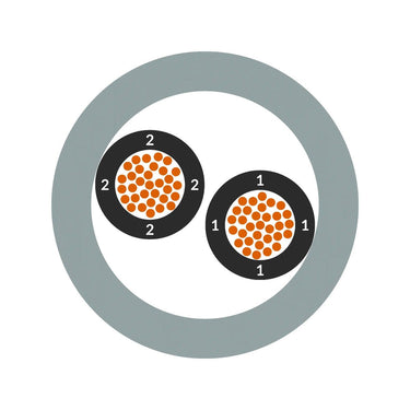 ÖLFLEX® CLASSIC 400 P 4X0,5