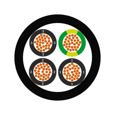 ÖLFLEX® CLASSIC 400 P DESINA 7G1,5 BK