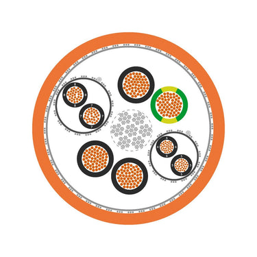 ÖLFLEX® SERVO FD 796 CP 4G4+(2x1)+(2x1,5)