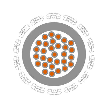 ÖLFLEX® HEAT 350 SC 1X50