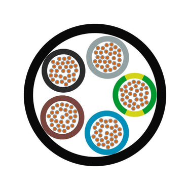 ÖLFLEX® HEAT 260 MC 3G0,75