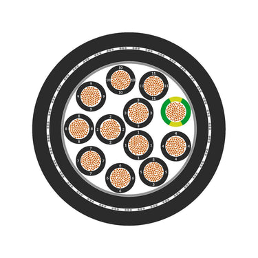 ÖLFLEX® PETRO FD 865 CP 20G2,5