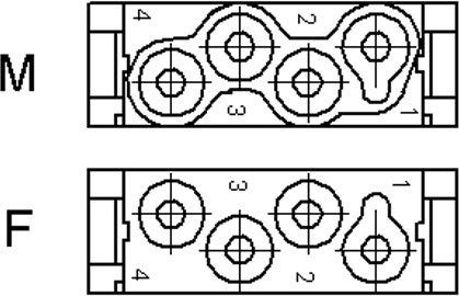 Phillips Mcs Module Frame LAPP Philippines | EPIC® MCS 4 CM MALE MODULE