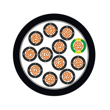 ÖLFLEX® CHAIN 819 P 5G2,5