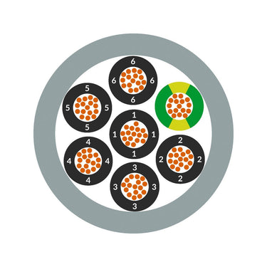 ÖLFLEX® CLASSIC 110 H 7G1