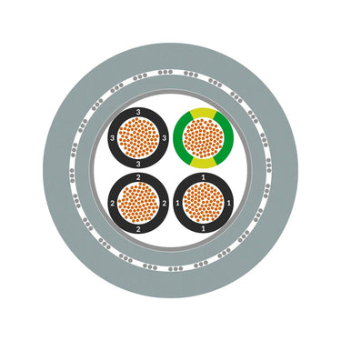 ÖLFLEX® FD 855 CP 3G1