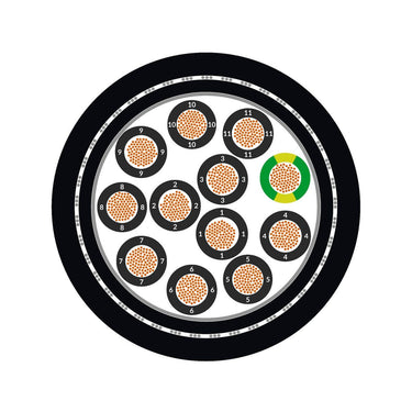 ÖLFLEX® FD 891 CY 5G0,75