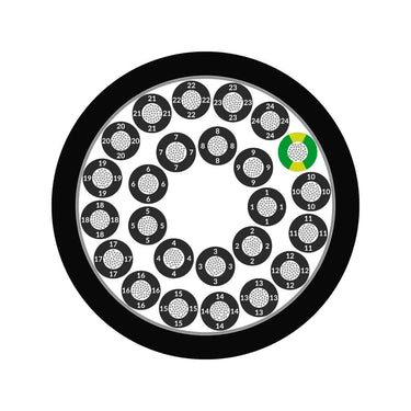 ÖLFLEX® ROBUST FD 25G1,5