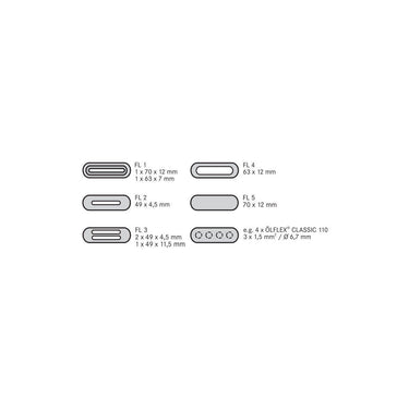 SKINDICHT® FL3