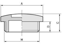 SKINDICHT® BLK-M 20X1.5 RAL 7035 LGY