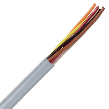 UNITRONIC® 300 22/15C