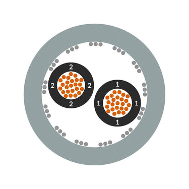 ÖLFLEX® CLASSIC 115 CY 4X0,5