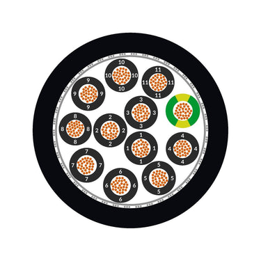 ÖLFLEX® CLASSIC 135 CH BK 0,6/1 kV 18G2,5