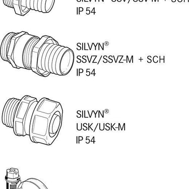 SILVYN® USK-M 40X1.5 SGY