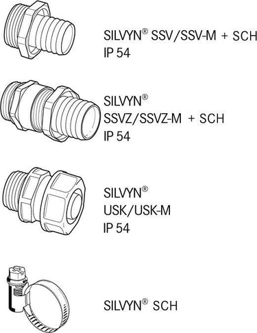 SILVYN® USK-M 40X1.5 SGY