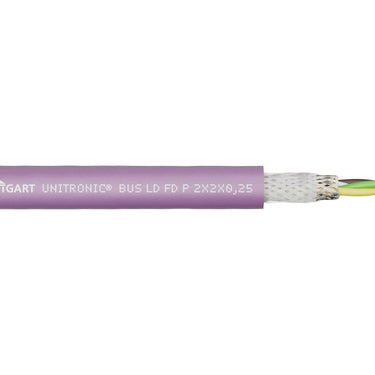 UNITRONIC® BUS LD FD P A 2X2X0,25