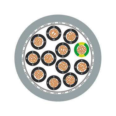 ÖLFLEX® CLASSIC 135 CH 7G0,5