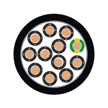 ÖLFLEX® FD 891 P 4G1,5